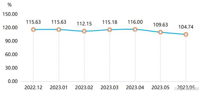 玻璃纤kaiyun登录入口登录维玻璃纤维价格一览表2023年上半年复合材料产业稳