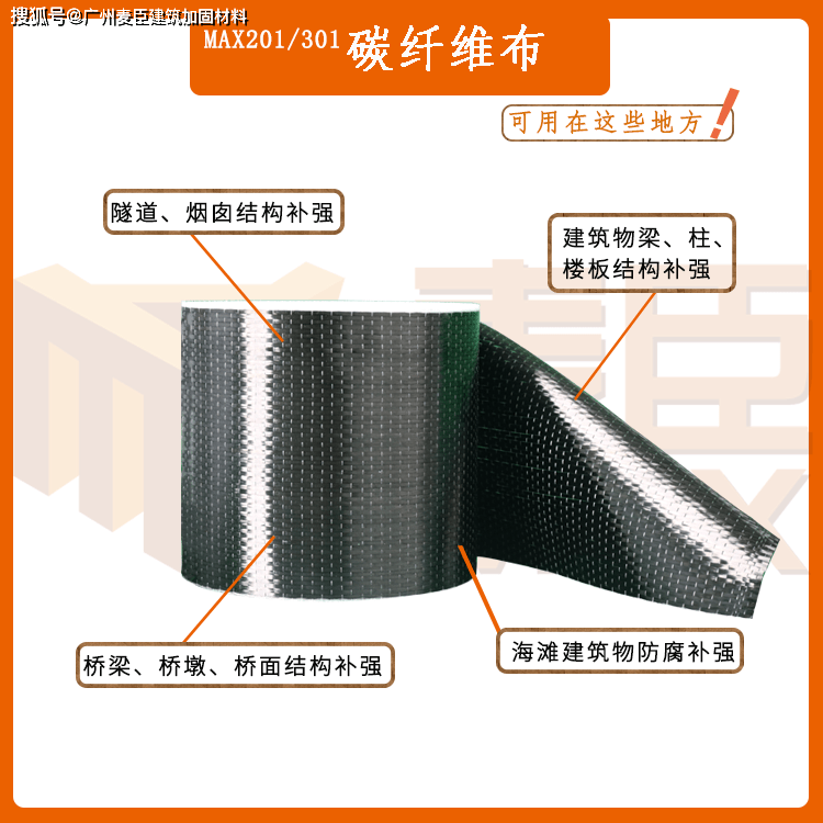 玻璃纤维碳纤维布行情走势图碳纤维布kaiyun登录入口登录的市场分析