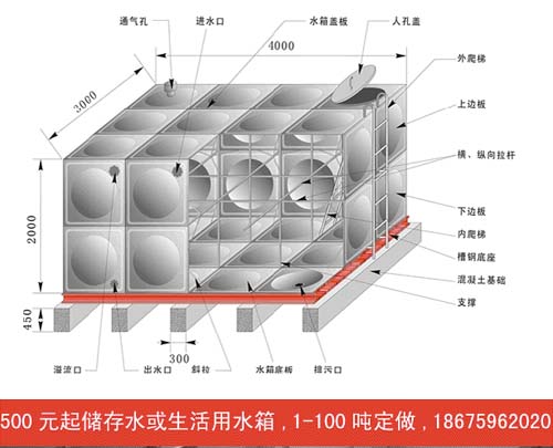 玻璃纤维是啥玻璃管道玻璃钢生产厂开yun体育app官方下载家电话珠海香洲玻璃钢化