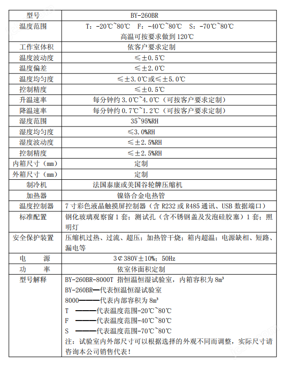 云开体育超细纤维玻璃棉玻璃管道玻璃纤维棉导热系数南昌步入式恒温恒湿箱