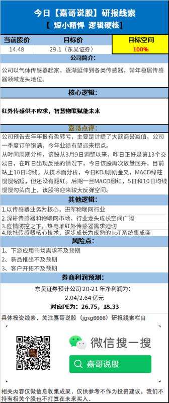 云开体育钠钙玻璃管制药瓶玻璃纤维无碱玻纤价格玻纤涨价开启 新一轮向上周期开启 四