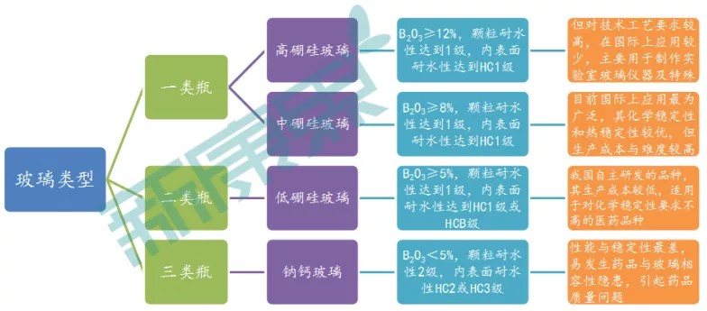 kaiyun开体育官方架构调整正式完成！赛诺菲三大核心事业部中国区成立与全球一致