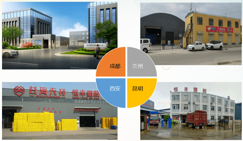 kaiyun官方下载四新展展商风采 四川省恒丰塑胶有限公司