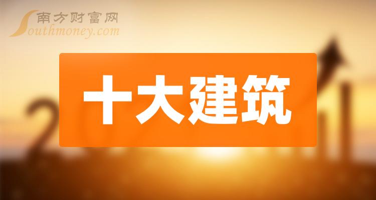 kaiyun开体育官方建筑概念股龙头建筑上市公司十大排名（79）