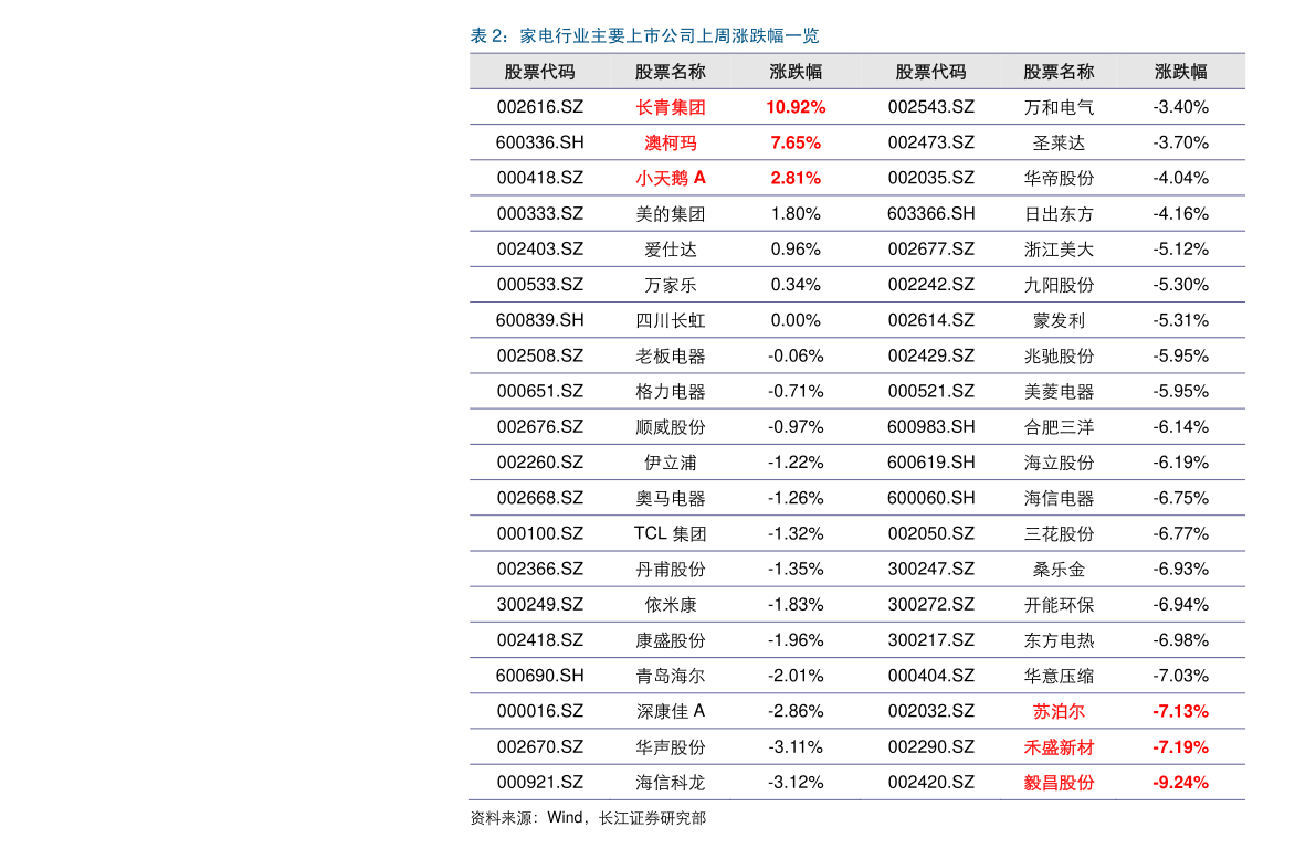 kaiyun官方下载，芜湖鑫科电缆更改名字（芜湖鑫科材料）