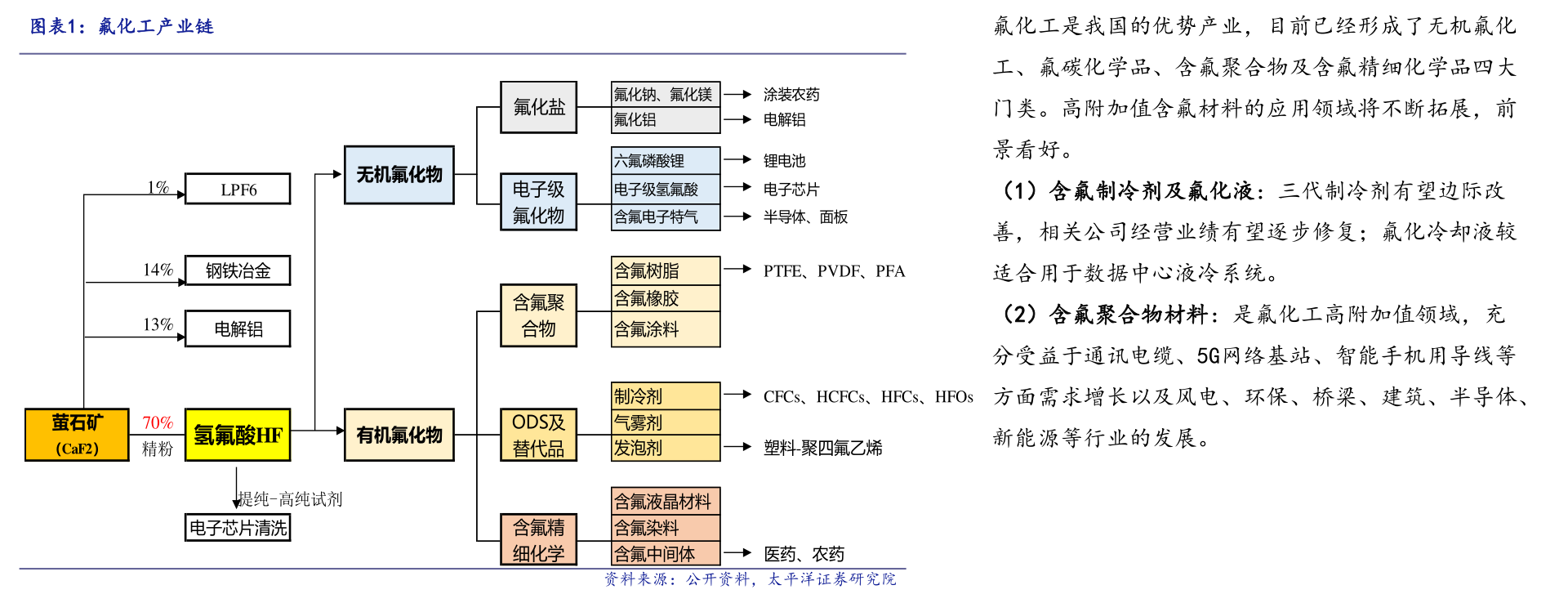 开云体育，中国塑料包装网（包装设计网）