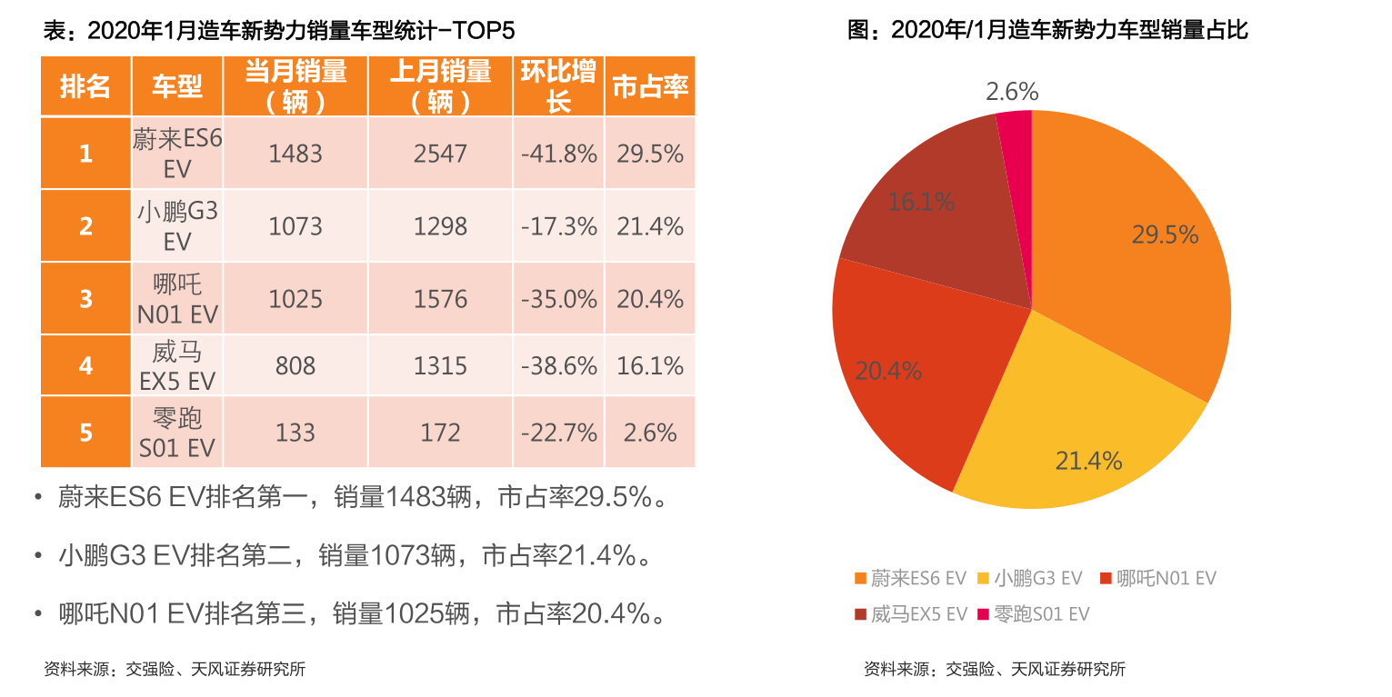 开云体育，鱼缸超白和浮法玻璃的区别（浮法玻璃和超白玻璃）