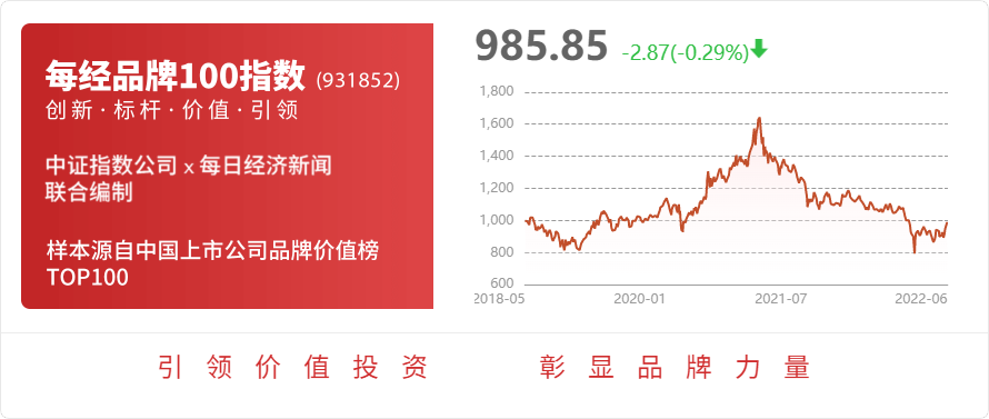 kaiyun官方下载，旗滨集团：公司主要产品有033-19mm优质浮法玻璃原片、