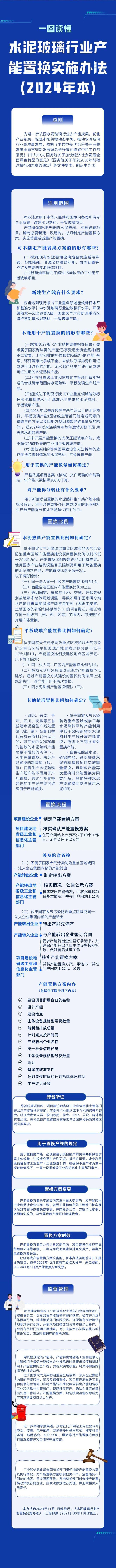 kaiyun开体育官方，水泥玻璃行业产能置换新规解读：不再单纯以窑径和日融化量为