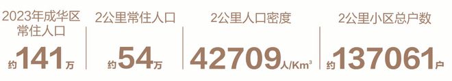 开云Kaiyun官方网站，成都【k101广场】售楼中心_首页网站_k101广场售